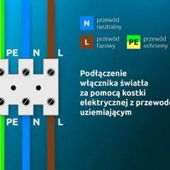 Schemat podłączenia włącznika światła podwójnego trzy przewody: PE, N, L. Ilustracja pokazuje kostkę elektryczną z oznaczeniami.