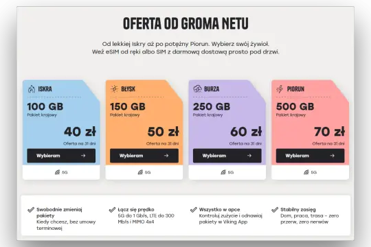 Wybierz swój żywioł: pakiety na kartę Iskra (100 GB/40 zł), Błysk (150 GB/50 zł), Burza (250 GB/60 zł) lub Piorun (500 GB/70 zł).
