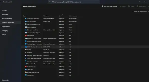 Menedżer zadań Windows 10: lista aplikacji autostartu. Możesz tu wyłączyć programy spowalniające komputer.