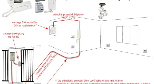 Schemat podłączenia domofonu cyfrowego 2-przewodowego. Jaki kabel do domofonu i elektrozaczepu? Użyj YTDY, YDYP lub kabla ziemnego XZTKMXPW.