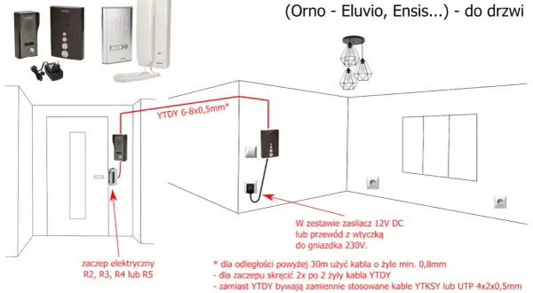 Jak podłączyć domofon Orno OR-AD-5002 - proste kroki i porady