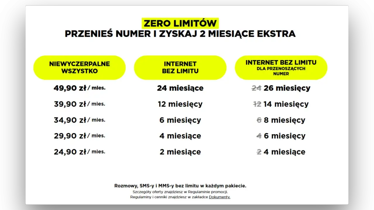 Internet mobilny bez umowy - na kartę czy subskrypcja?