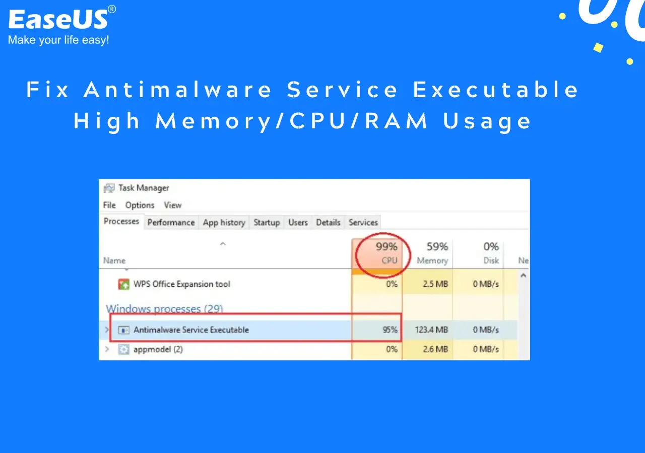 Menedżer zadań pokazuje, że Antimalware Service Executable zużywa 95% CPU.