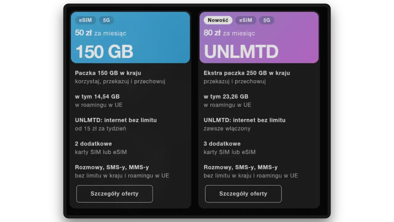 Dwie oferty internetu mobilnego bez umowy: 150 GB za 50 zł/miesiąc lub nielimitowany za 80 zł/miesiąc.