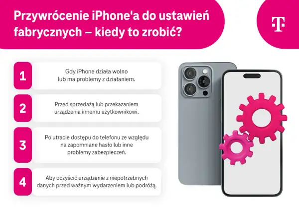 Jak uruchomić ponownie iPhone'a? Przywrócenie do ustawień fabrycznych jest pomocne, gdy telefon działa wolno, przed sprzedażą, po utracie dostępu lub przed ważnym wydarzeniem.